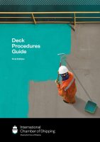 Deck Procedures Guide