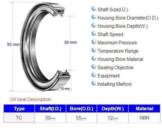 Oil Seal Metric 35x80x12