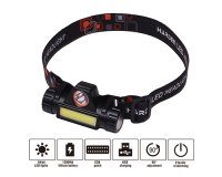 Harden 660733 Trade/Work Head Light