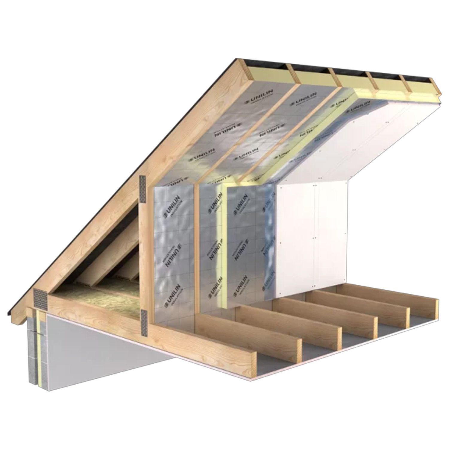xtratherm Thin-R Pitched Roof Insulation 2400x1200x40mm PR40