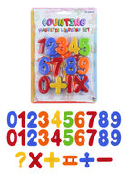 Magnetic Numbers.