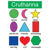 Poster - Cruthanna