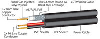 RG59+MAINS CABLE SHOTGUN (COIL 100M)
