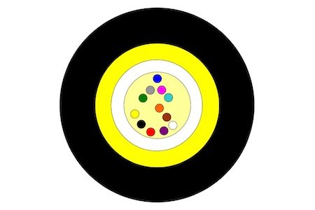 &micro;Glasvezelkabel MiDia-MM-URE met 12 OV OM4