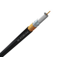 RG6-Offshore-Marine-Approved-Coax-Cables-DNV-GL-&-ABS-Grid-image