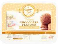 Summertime Raspberry Ice Cream 4ltr