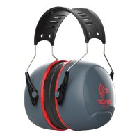 Sonis&reg;3 Adjustable Ear Defenders - 37dB SNR