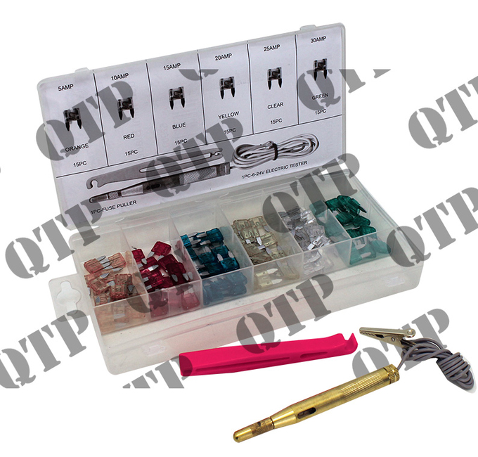 Blade Fuse & Tool Kit Mini Quality Tractor Parts LTD.