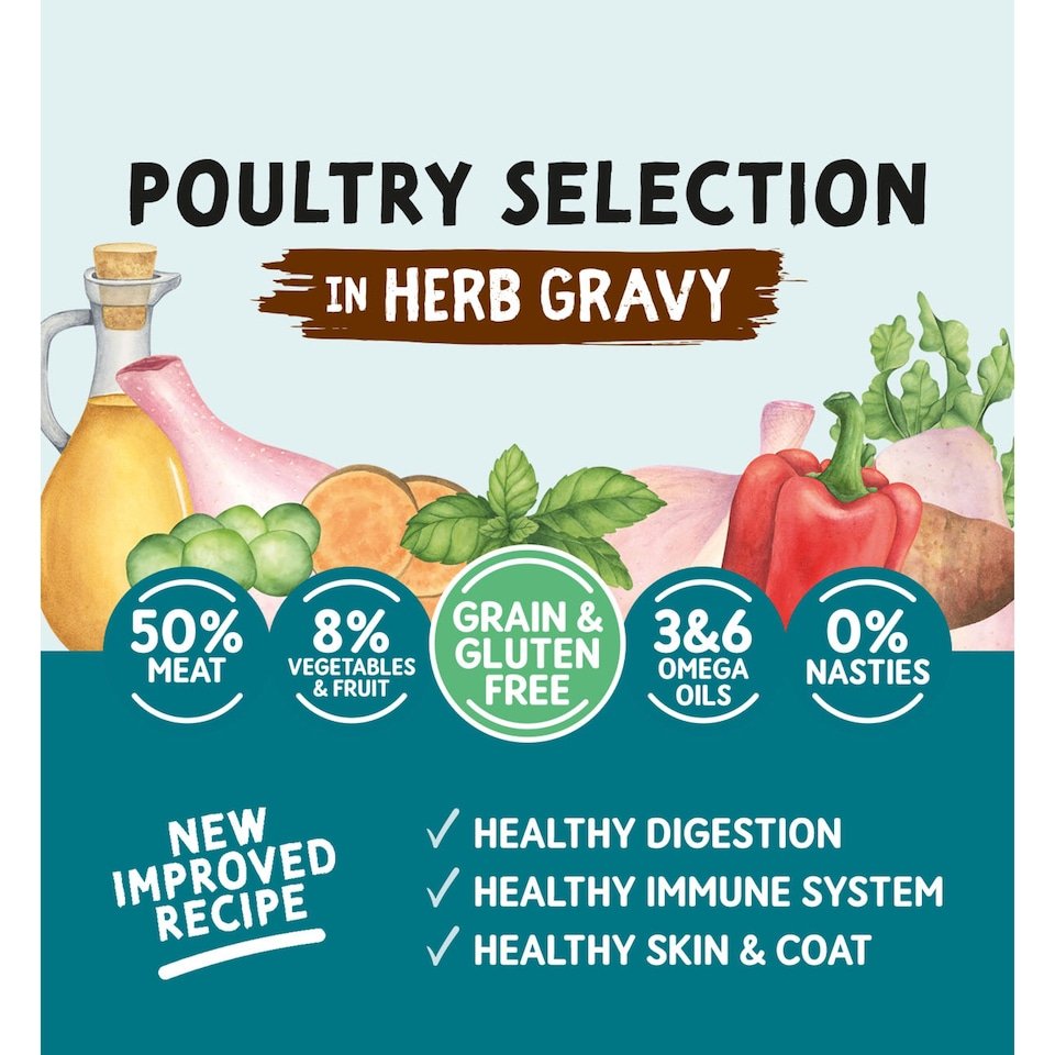 Naturo Adult Dog Pouch Poultry Selection in Herb Gravy 100g 40pk x 1
