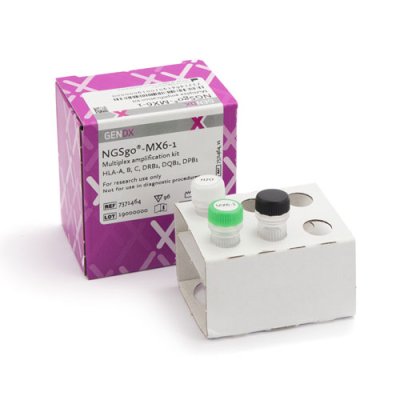 HLA Typing with NGSgo