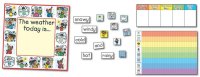 Mini Bulletin Board - Weather Chart