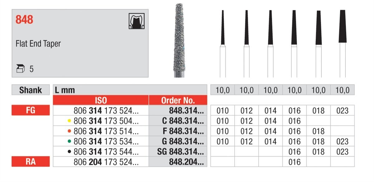 Edenta Diamond Flat End Taper Extra Fine Bur Size 010