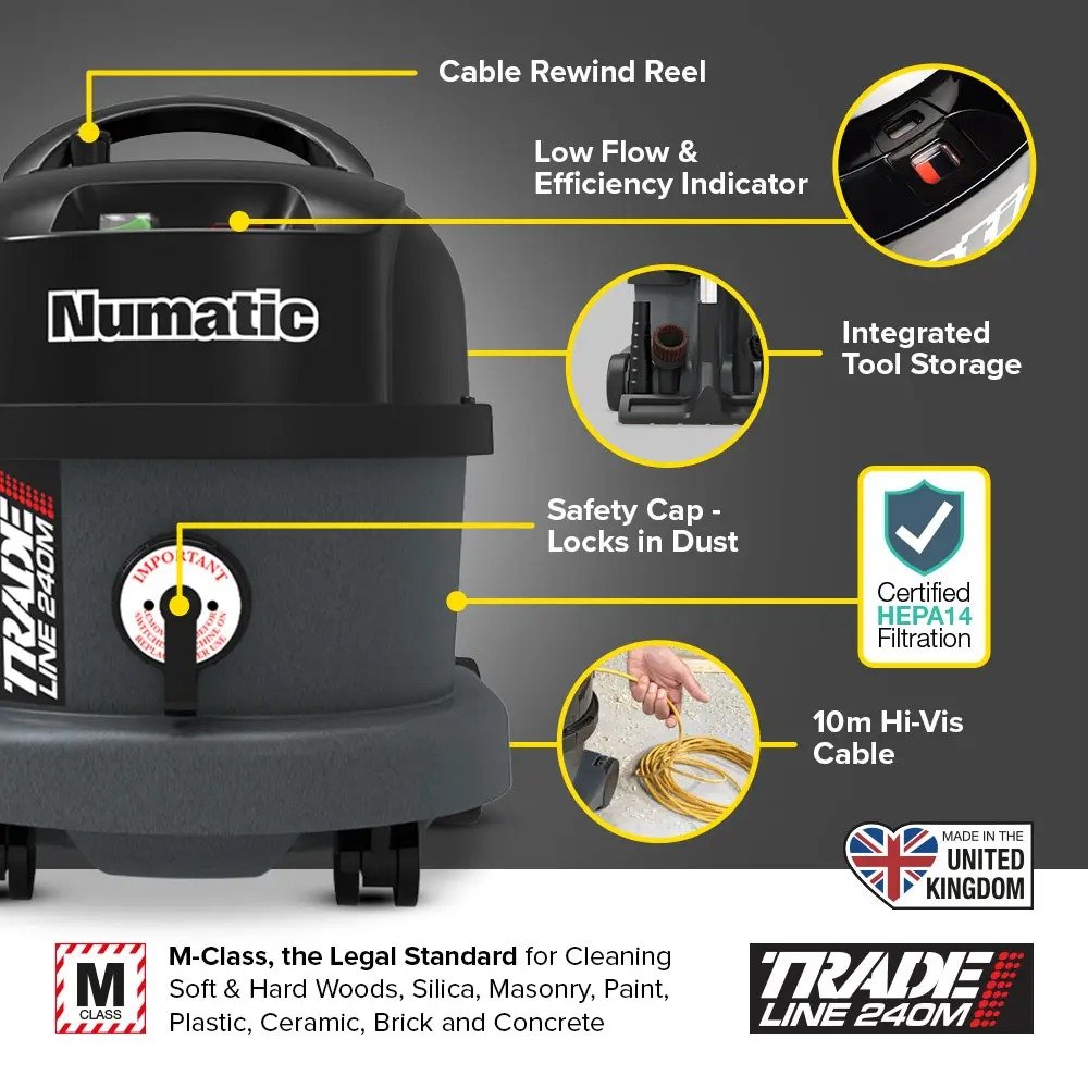 Numatic TRM240 TradeLine M-Class Dry Vacuum Cleaner 9L (240V)