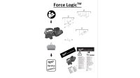 Spare Parts for M18 FORCE LOGIC UNISTRUT CUTTER (ONE-KEY) M18 STSO-0B