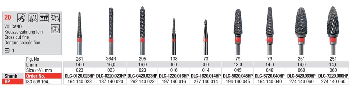 Edenta Fine Cross-Cut TC Cutters 261 / 023 - DMI Ireland's Leading Dental Supplier - Next Day Delivery