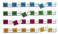 Multiplication Dominoes