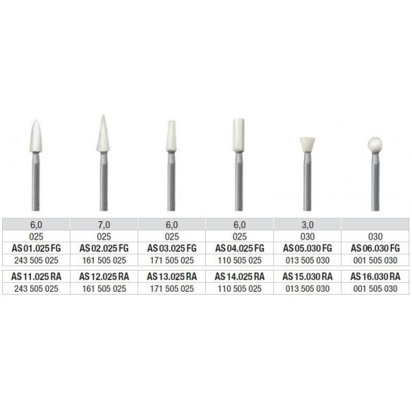 Edenta Arkansas RA x 12 12.025 - DMI Ireland's Leading Dental Supplier - Next Day Delivery