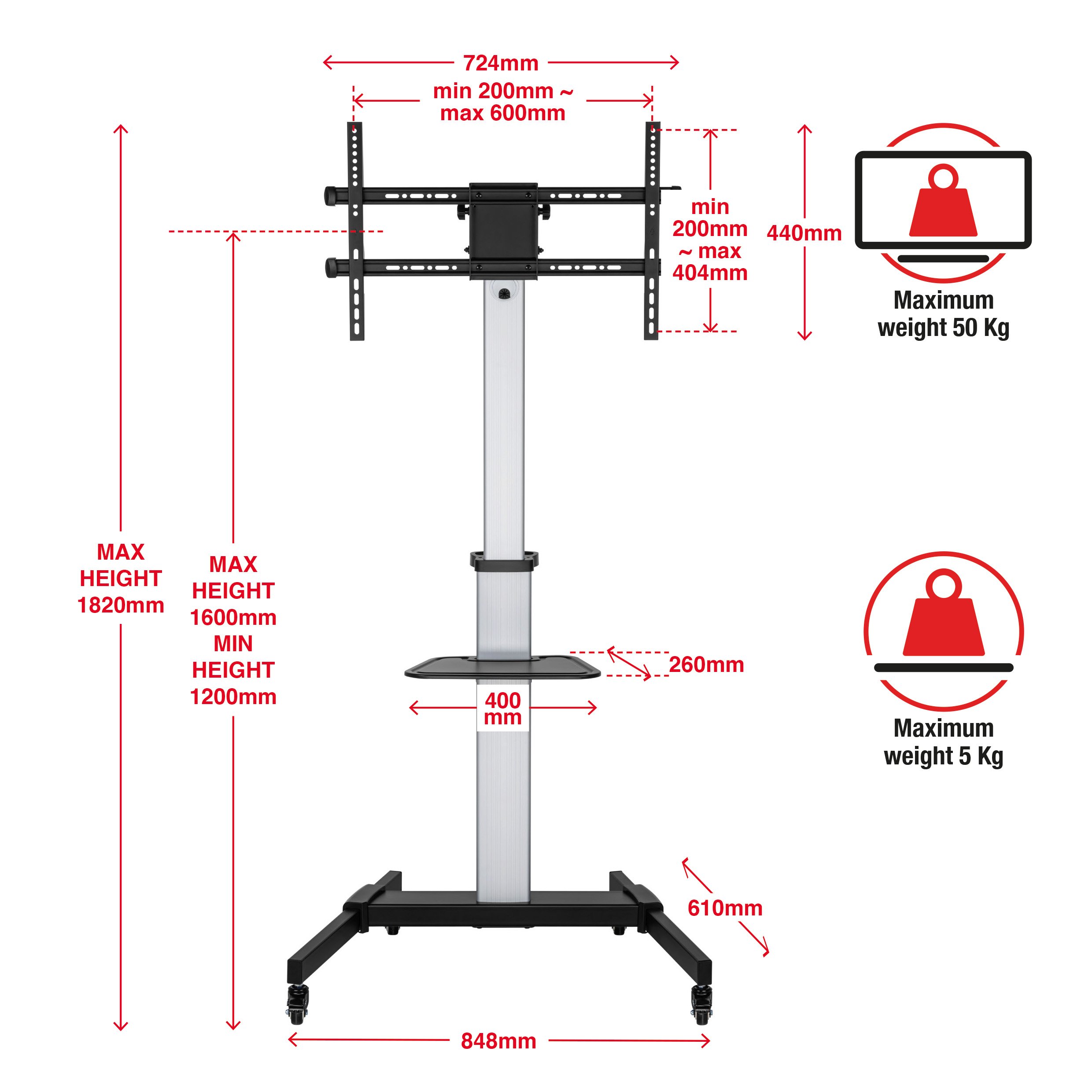 TTAP CART02 trolley stand deployed in an office/presentation setting, TTAP, IC PLUS