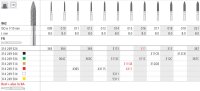 Intensiv SA Diamond Flame Cylindrical Bur - 6pk 862/014 - DMI Dental Consumables Ireland - Next Day Delivery