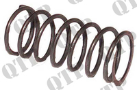 Cylinder Spring