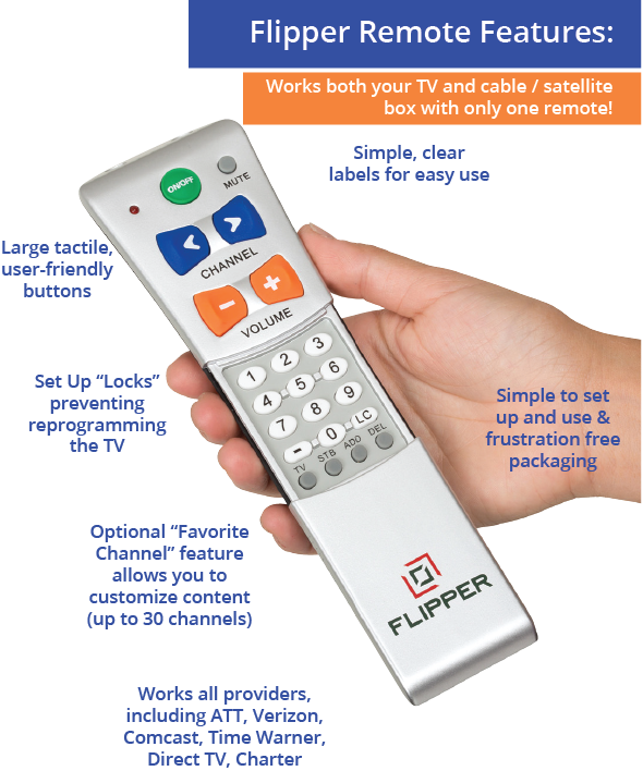 Big Button TV Remote Control