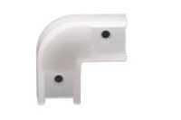 Angle For Surface Profile