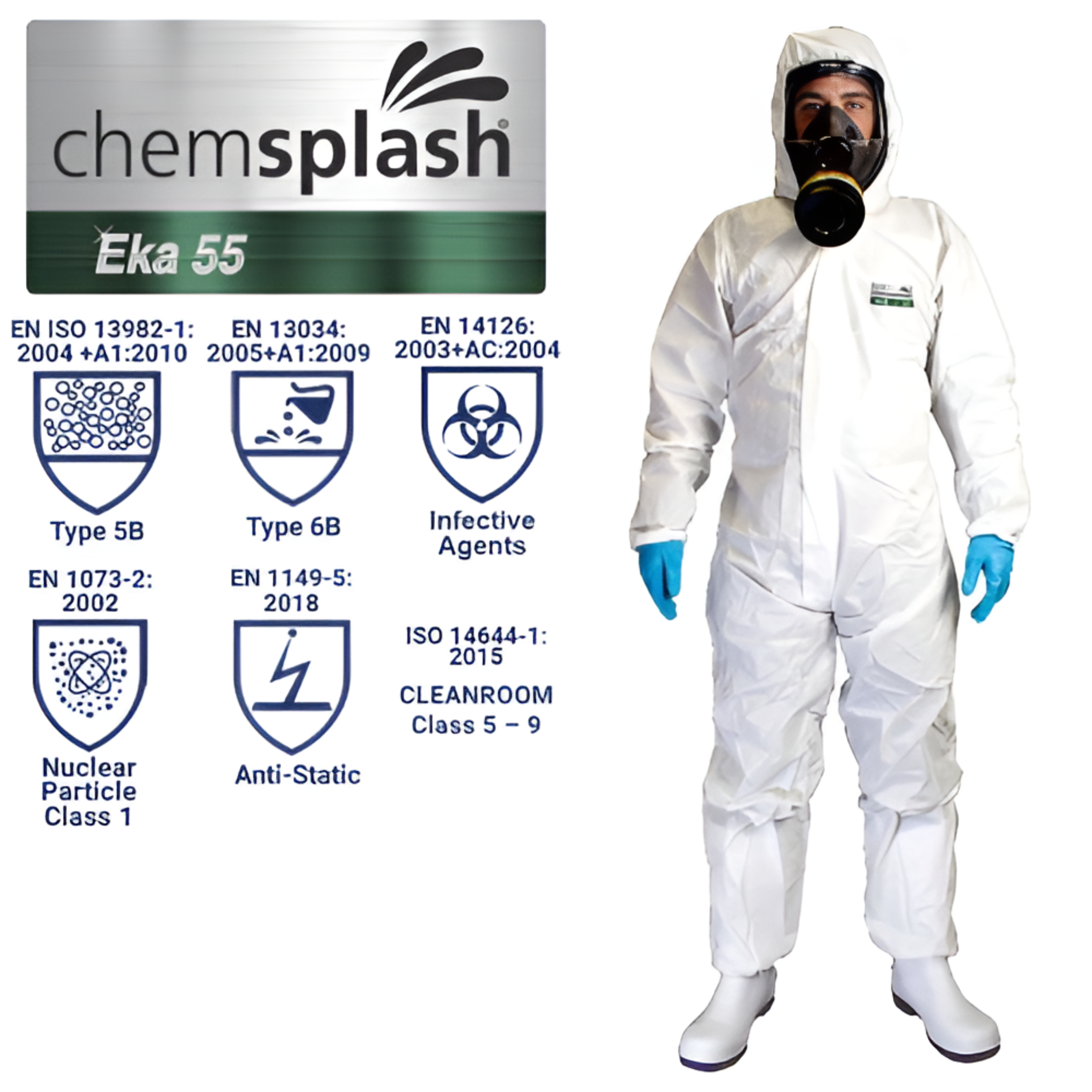 Chemsplash Eka Type 5/6 Coverall, White