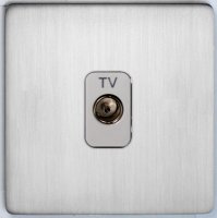 DETA Screwless TV co axial plate Satin Chrome White Insert | LV0201.0079