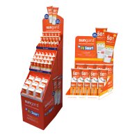 Esko SunGard Display Units