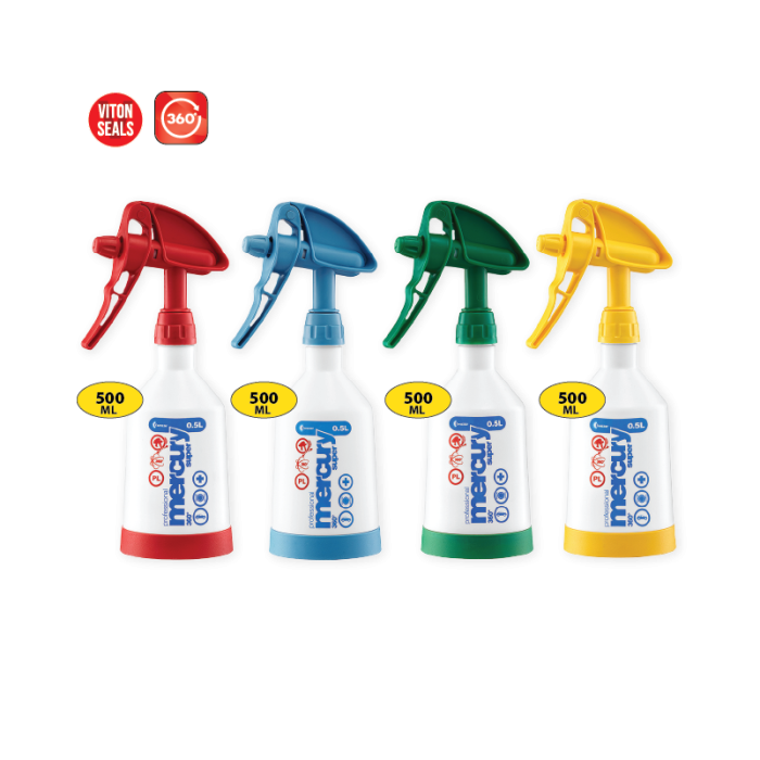 Double Action 360&deg; Sprayer Kit 500ml 