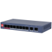 CS4010-8ET2GT-110 Cloud Managed Layer 2 PoE Switch Side Profile Showing Compact Desktop Design