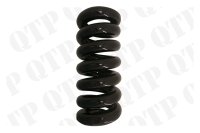 51633_Drawbar_Spring.jpg