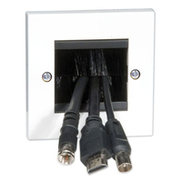 1 GANG CABLE ENTRY/EXIT PLATE WHI