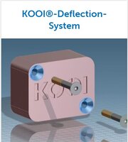 Deflection Sensor System