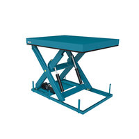 Hymo Loading Dock Tables