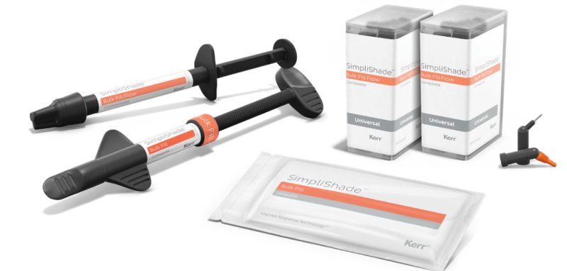 Kerr SimpliShade Case Study One shade quadrant Dr. Murad Akhundov