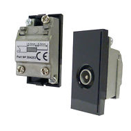 Triax Single TV IEC (M) Insert Black