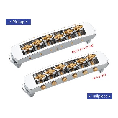 Schaller STM series electric guitar bridge