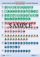 Poster: Symbols related to Escape Route Signs and Equipment Location Markings