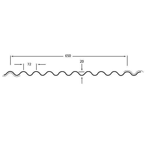 Buy Profile 3 Fibre Cement Sheet Southern Sheeting