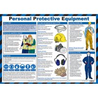 PPE POSTER A2