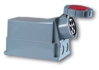 125A 3P+N+E 200-415V Wall SKT IP67