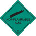 Gaz ininflammable