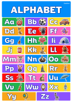 Poster - Alphabet
