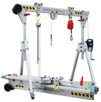 Portable Gantry Rapide