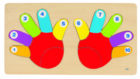 Hands Puzzle.