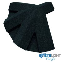 ExtraLight 5 Way Top Cap in Charcoal colour