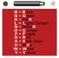 9/0.3 3 Core Auto
Black B/G/R