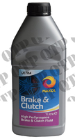 Brake & Clutch Fluid