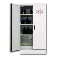 Safety cabinet for flammable products, HxWxD